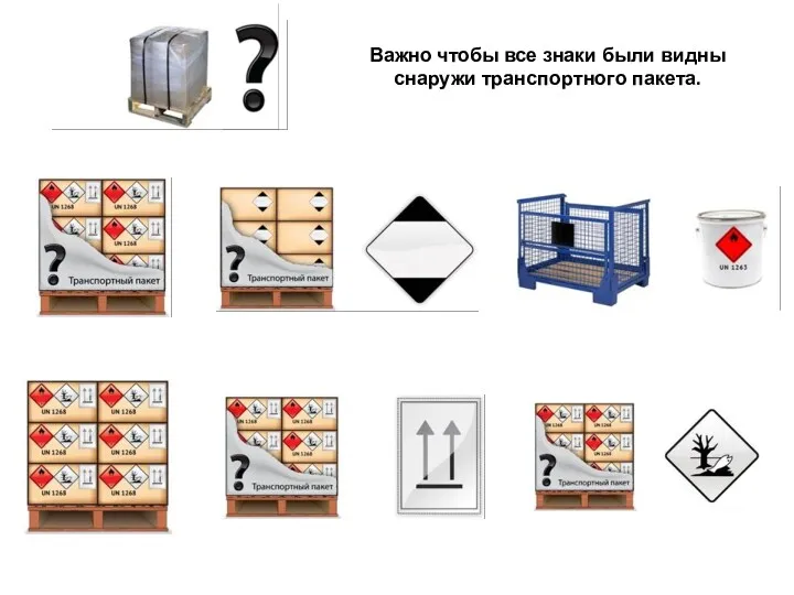 Важно чтобы все знаки были видны снаружи транспортного пакета.