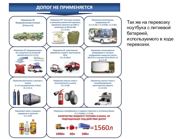 Так же на перевозку ноутбука с литиевой батареей, используемого в ходе перевозки.