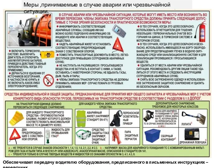 Обеспечивает передачу водителю оборудования, предписанного в письменных инструкциях – перевозчик.