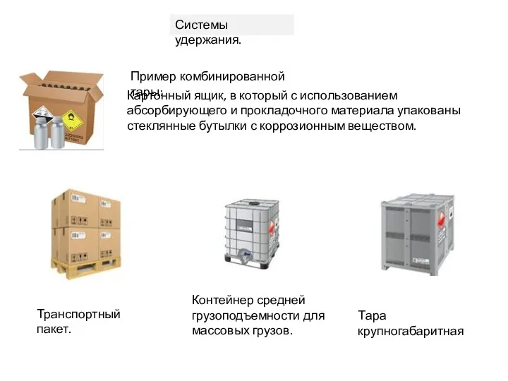 Картонный ящик, в который с использованием абсорбирующего и прокладочного материала