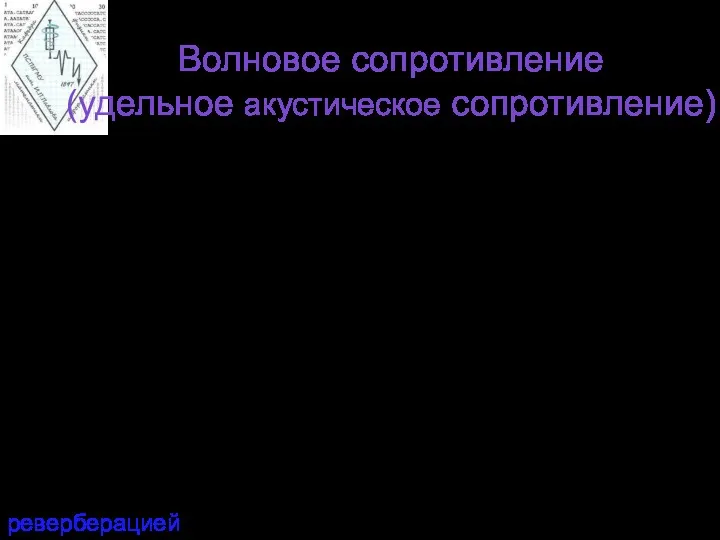 Волновое сопротивление (удельное акустическое сопротивление) - коэффициент проникновения звуковой волны.