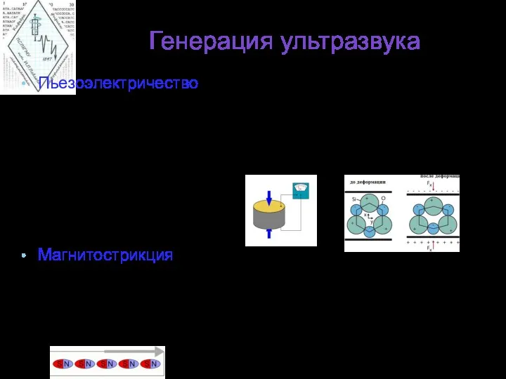 Генерация ультразвука Пьезоэлектричество: при сжатии и растяжении некоторых кристаллов (кварца),