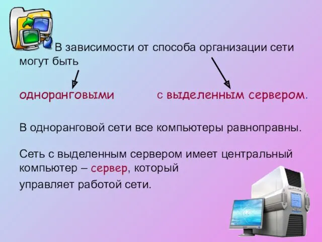 В зависимости от способа организации сети могут быть одноранговыми с