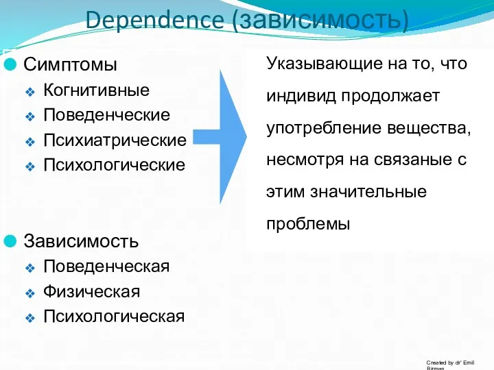 Dependence (зависимость) Симптомы Когнитивные Поведенческие Психиатрические Психологические Зависимость Поведенческая Физическая