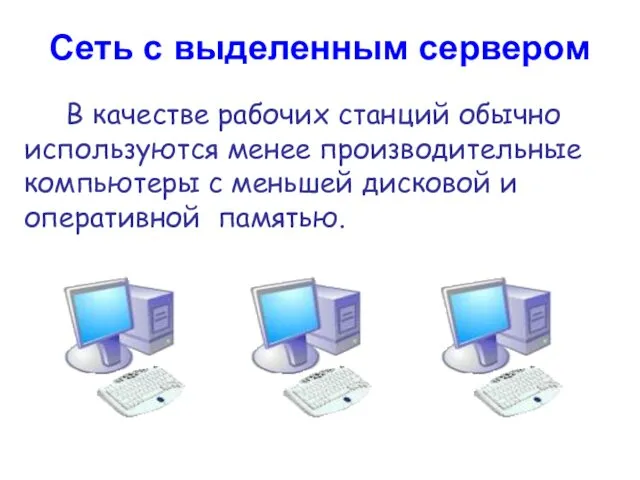 Сеть с выделенным сервером В качестве рабочих станций обычно используются