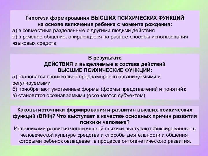 Гипотеза формирования ВЫСШИХ ПСИХИЧЕСКИХ ФУНКЦИЙ на основе включения ребенка с момента рождения: а)