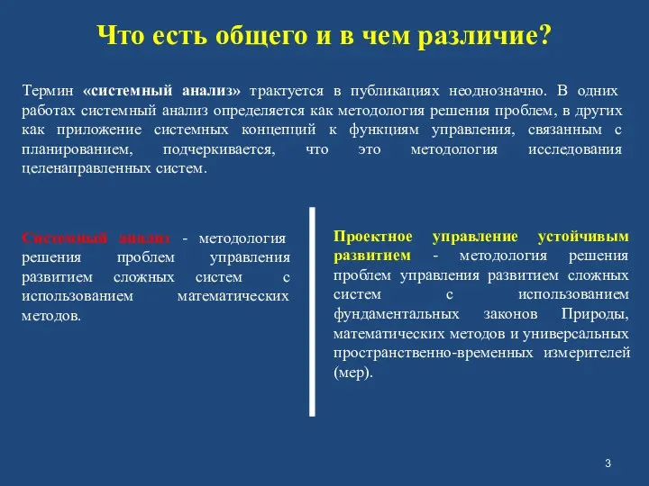 Системный анализ - методология решения проблем управления развитием сложных систем