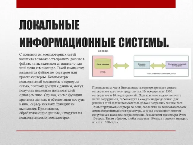 ЛОКАЛЬНЫЕ ИНФОРМАЦИОННЫЕ СИСТЕМЫ. С появлением компьютерных сетей возникла возможность хранить