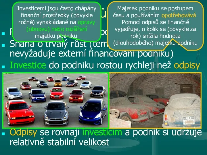 2. fáze: Růst podniku Roste objem prodeje, podíl na trhu