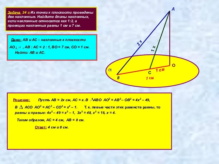 Задача 24 2) Из точки к плоскости проведены две наклонные.