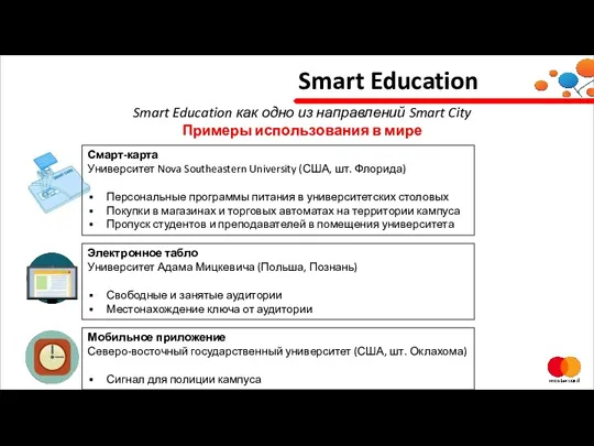 Smart Education Smart Education как одно из направлений Smart City