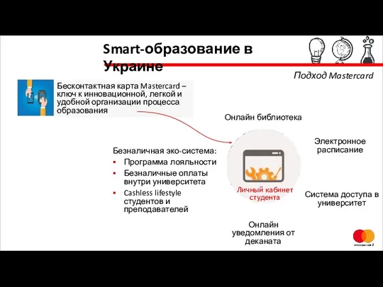 Smart-образование в Украине Электронное расписание Онлайн уведомления от деканата Безналичная