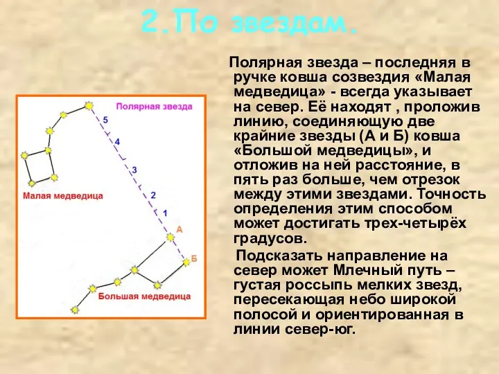 2.По звездам. Полярная звезда – последняя в ручке ковша созвездия