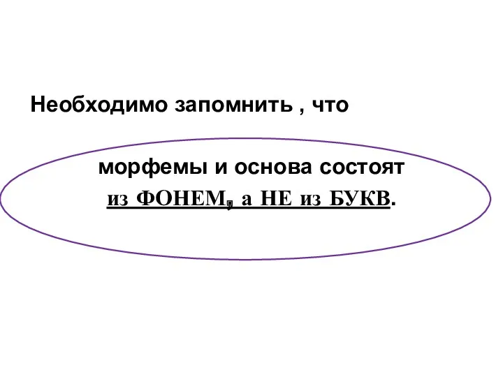 Необходимо запомнить , что морфемы и основа состоят из ФОНЕМ, а НЕ из БУКВ.