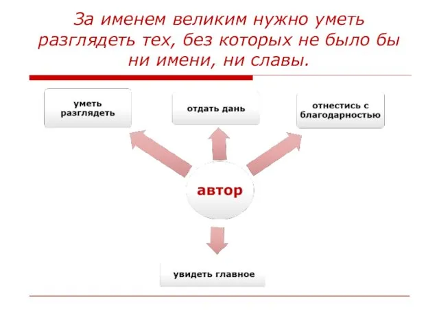 За именем великим нужно уметь разглядеть тех, без которых не было бы ни имени, ни славы.