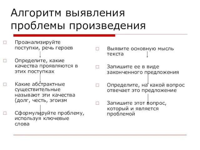 Проанализируйте поступки, речь героев Определите, какие качества проявляются в этих