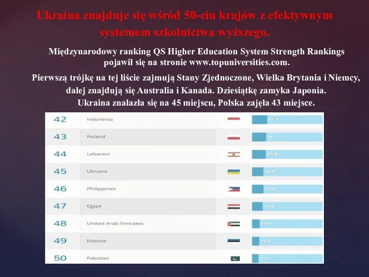 Ukraina znajduje się wśród 50-ciu krajów z efektywnym systemem szkolnictwa