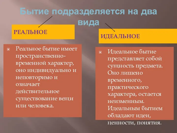 Бытие подразделяется на два вида РЕАЛЬНОЕ ИДЕАЛЬНОЕ Реальное бытие имеет