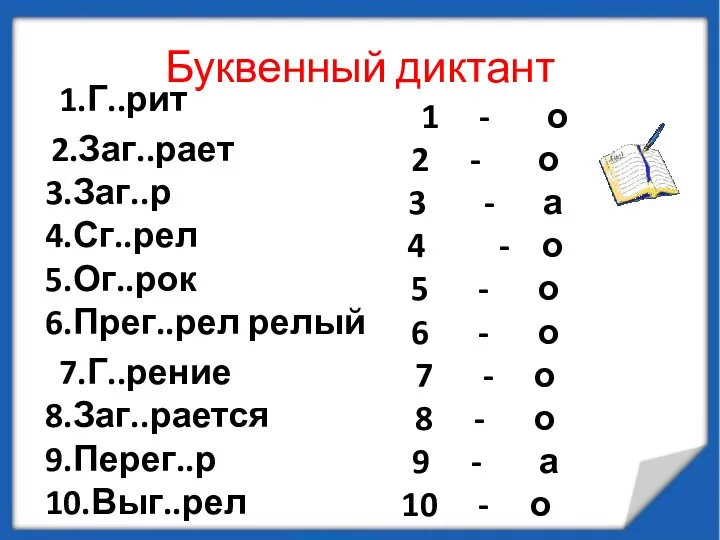 Буквенный диктант 1.Г..рит 2.Заг..рает 3.Заг..р 4.Сг..рел 5.Ог..рок 6.Прег..рел релый 7.Г..рение