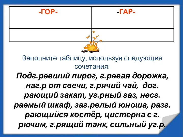 : Заполните таблицу, используя следующие сочетания: Подг.ревший пирог, г.ревая дорожка,