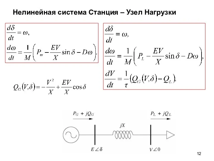 Нелинейная система Станция – Узел Нагрузки