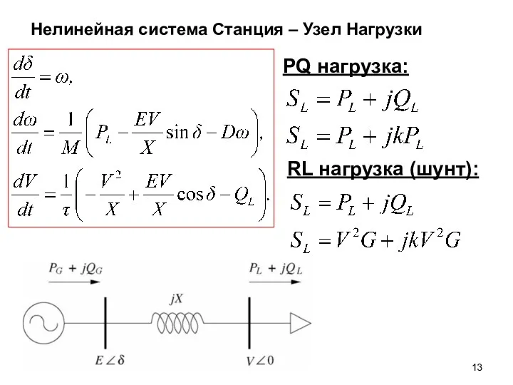 Нелинейная система Станция – Узел Нагрузки PQ нагрузка: RL нагрузка (шунт):