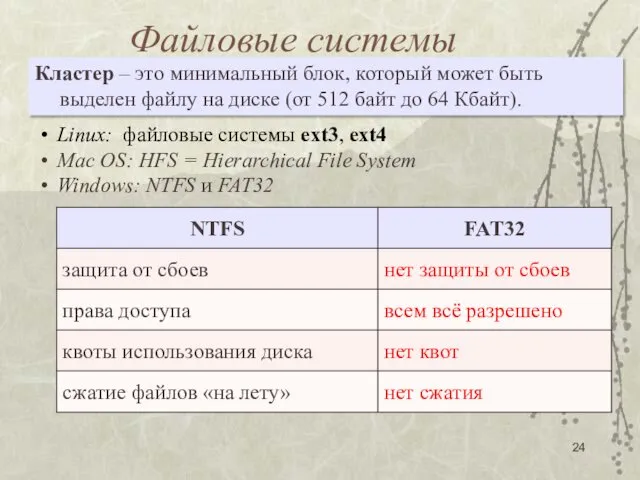 Файловые системы Кластер – это минимальный блок, который может быть