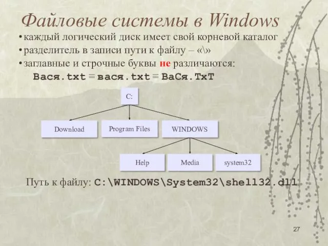 Файловые системы в Windows каждый логический диск имеет свой корневой