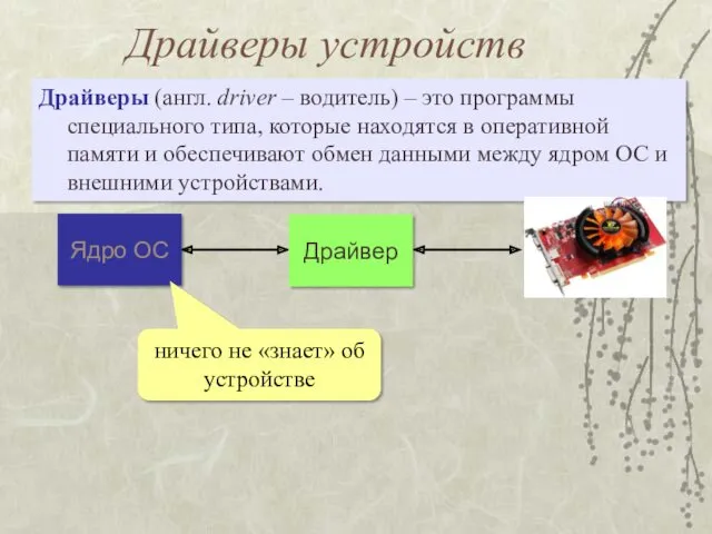 Драйверы устройств Драйверы (англ. driver – водитель) – это программы