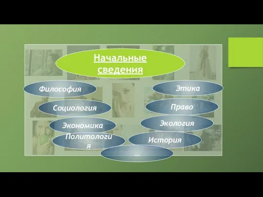 Начальные сведения Этика Право Экология История Философия Социология Экономика Политология …