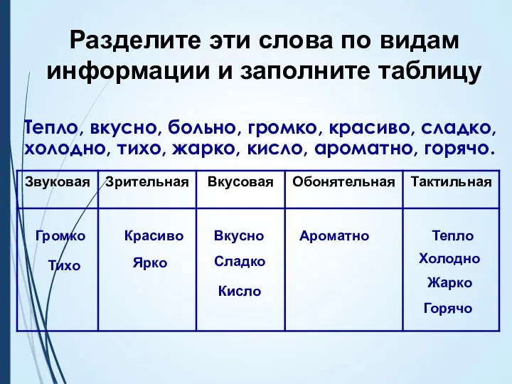 Разделите эти слова по видам информации и заполните таблицу Тепло,