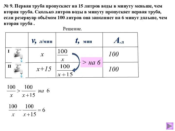 № 9. Первая труба пропускает на 15 литров воды в