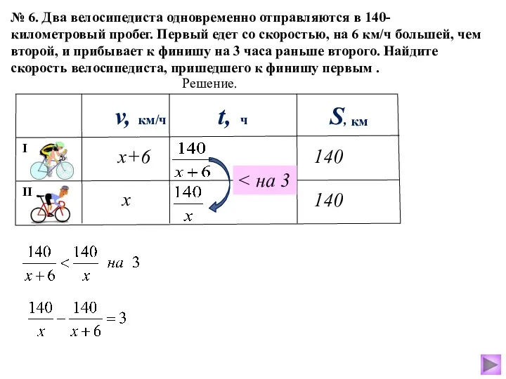 № 6. Два велосипедиста одновременно отправляются в 140-километровый пробег. Первый