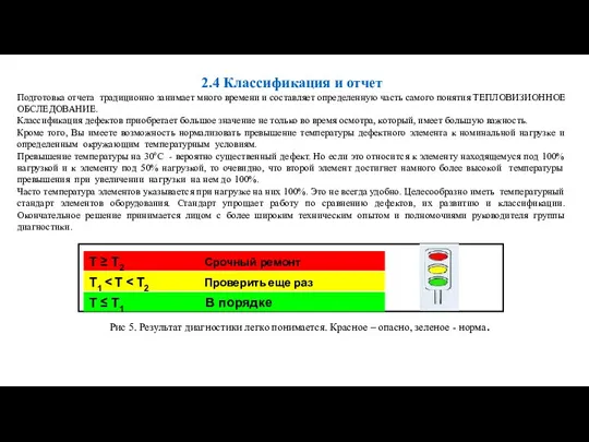 2.4 Классификация и отчет Подготовка отчета традиционно занимает много времени и составляет определенную