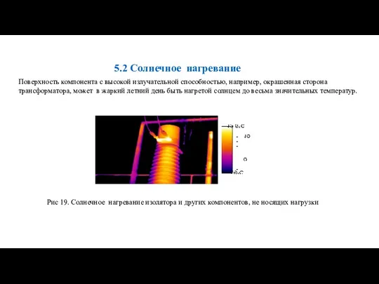 Поверхность компонента с высокой излучательной способностью, например, окрашенная сторона трансформатора, может в жаркий