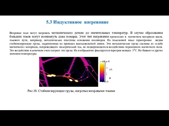 Рис 20. Стабилизирующие грузы, нагретые вихревыми токами 5.3 Индуктивное нагревание Вихревые токи могут