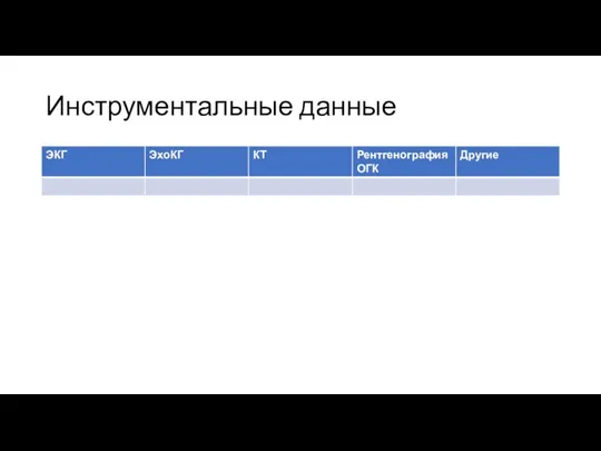 Инструментальные данные