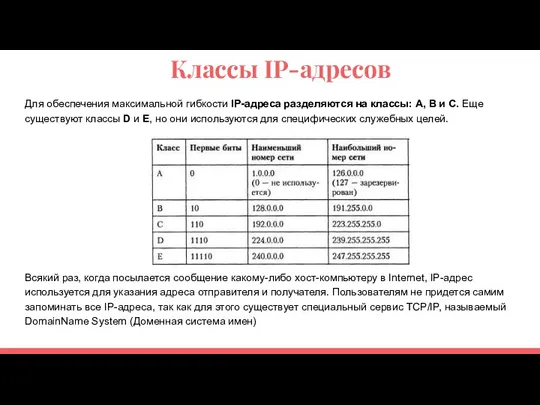 Классы IP-адресов Для обеспечения максимальной гибкости IP-адреса разделяются на классы: