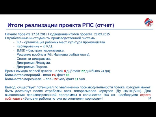 Итоги реализации проекта РПС (отчет) Начало проекта:17.04.2015 Подведение итогов проекта: