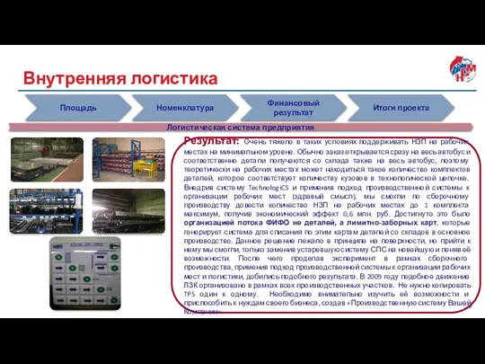 Итоги проекта Финансовый результат Результат: Очень тяжело в таких условиях