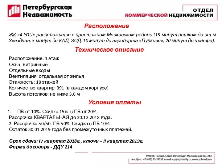 Расположение ЖК «4 YOU» расположится в престижном Московском районе (15