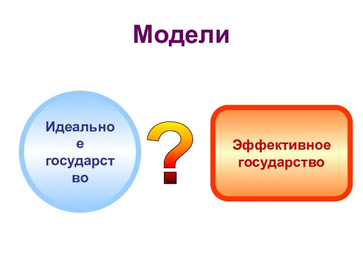 Модели Эффективное государство Идеальное государство ?