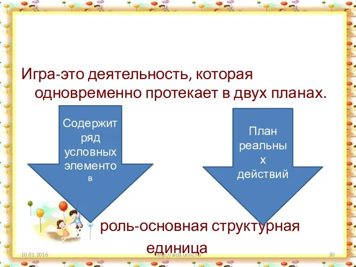 Игра-это деятельность, которая одновременно протекает в двух планах. роль-основная структурная