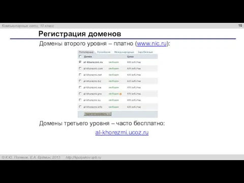 Регистрация доменов Домены второго уровня – платно (www.nic.ru): Домены третьего уровня – часто бесплатно: al-khorezmi.ucoz.ru