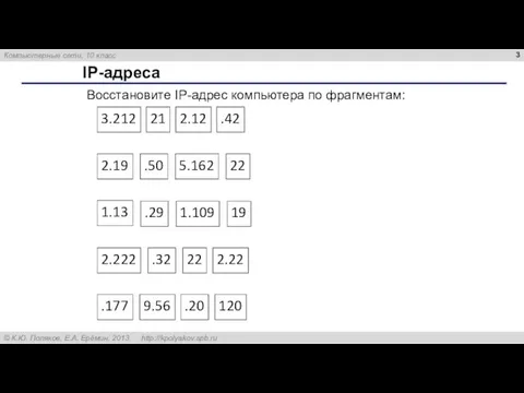 IP-адреса Восстановите IP-адрес компьютера по фрагментам: