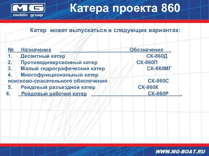 Катера проекта 860 Катер может выпускаться в следующих вариантах: №