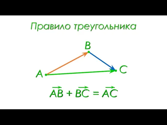 Правило треугольника А В С