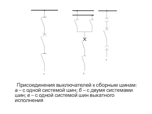 Присоединения выключателей к сборным шинам: а – с одной системой