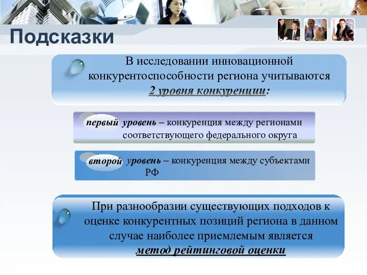 Подсказки При разнообразии существующих подходов к оценке конкурентных позиций региона