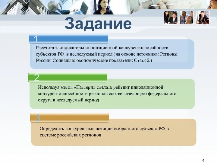 Задание 1 2 3 Рассчитать индикаторы инновационной конкурентоспособности субъектов РФ